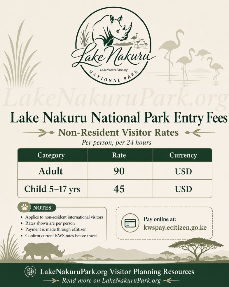 Lake Nakuru National Park Non-resident entry fees flier